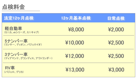 点検料金表